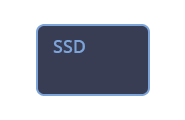 Замена жесткого диска на SSD